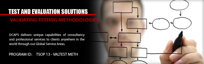 Validating Testing Methodologies